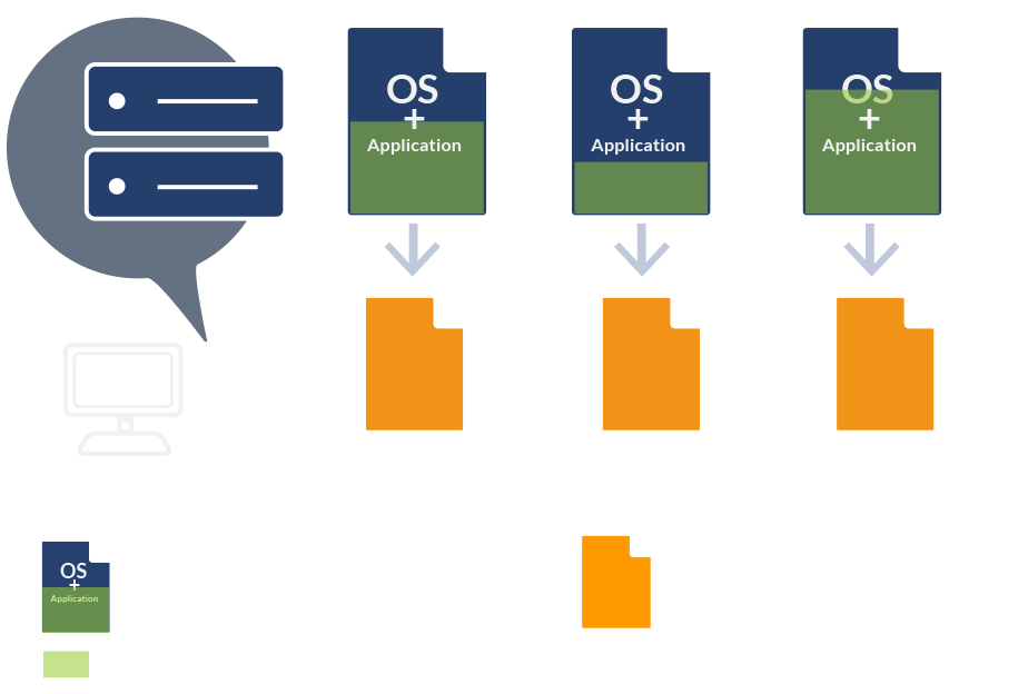 キャッシュシステムの説明図